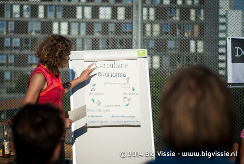 Fotoreportage training De Achtertuin Green Office Utrecht